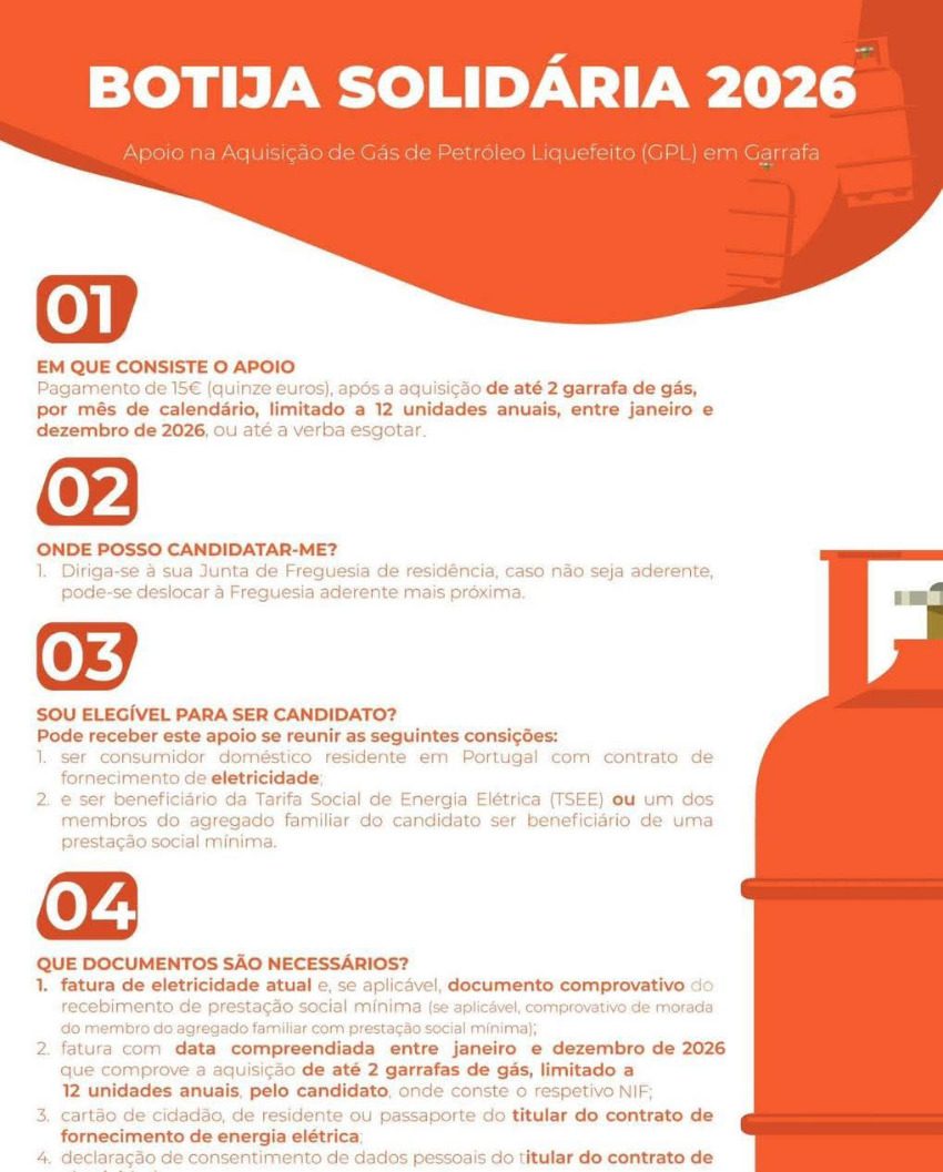 Junta de Freguesia de Cano aderiu ao programa "Botija Solidária"