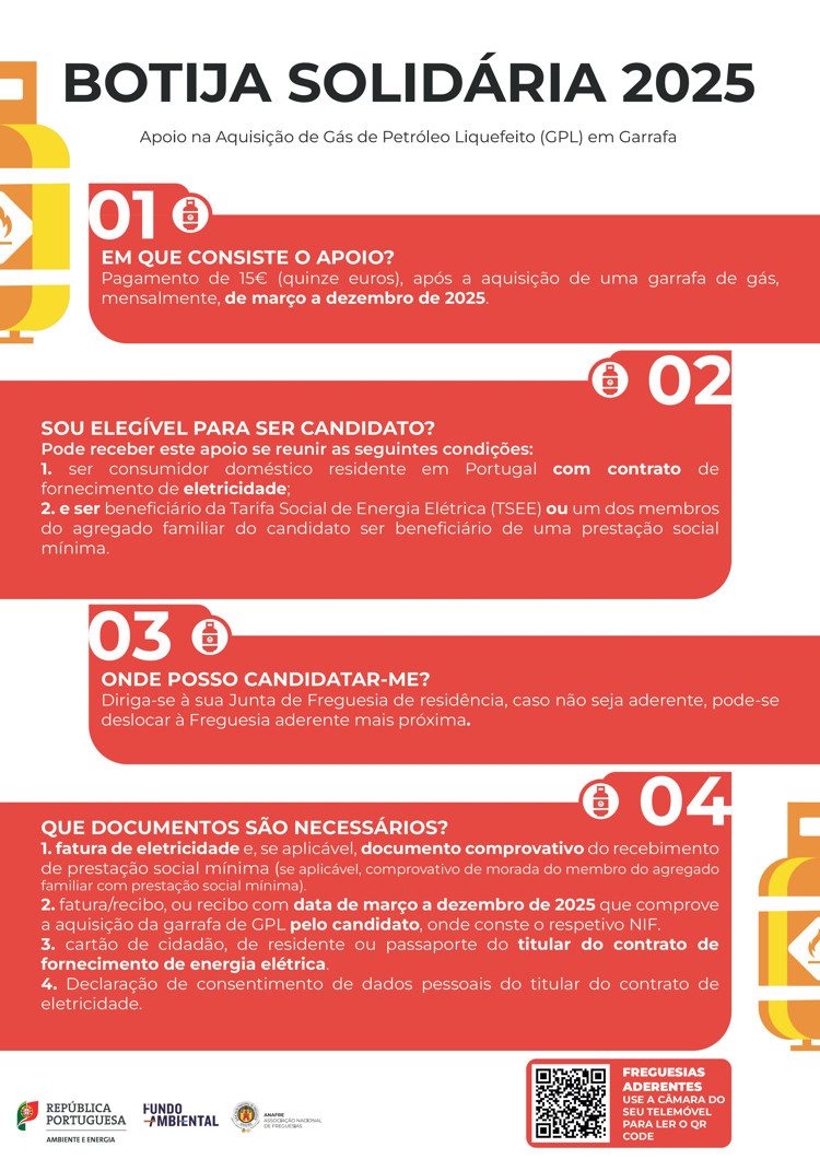 Apoio à compra de Botijas de Gás