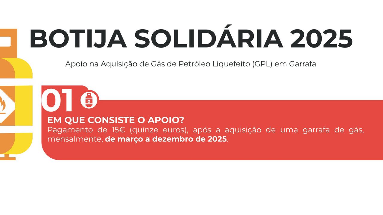 Apoio à compra de Botijas de Gás
